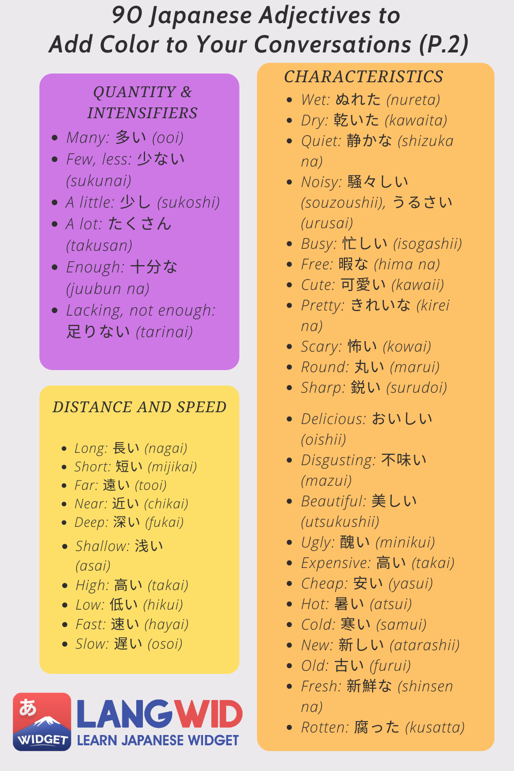 90 Japanese Adjectives to Add... - Học tiếng Nhật mỗi ngày | Facebook