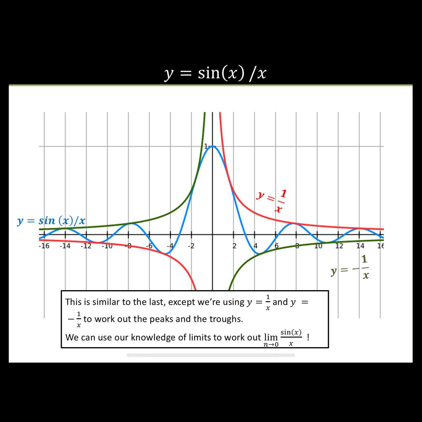 Graph sketching 🌟 - Alevel_IB_AP_MATH