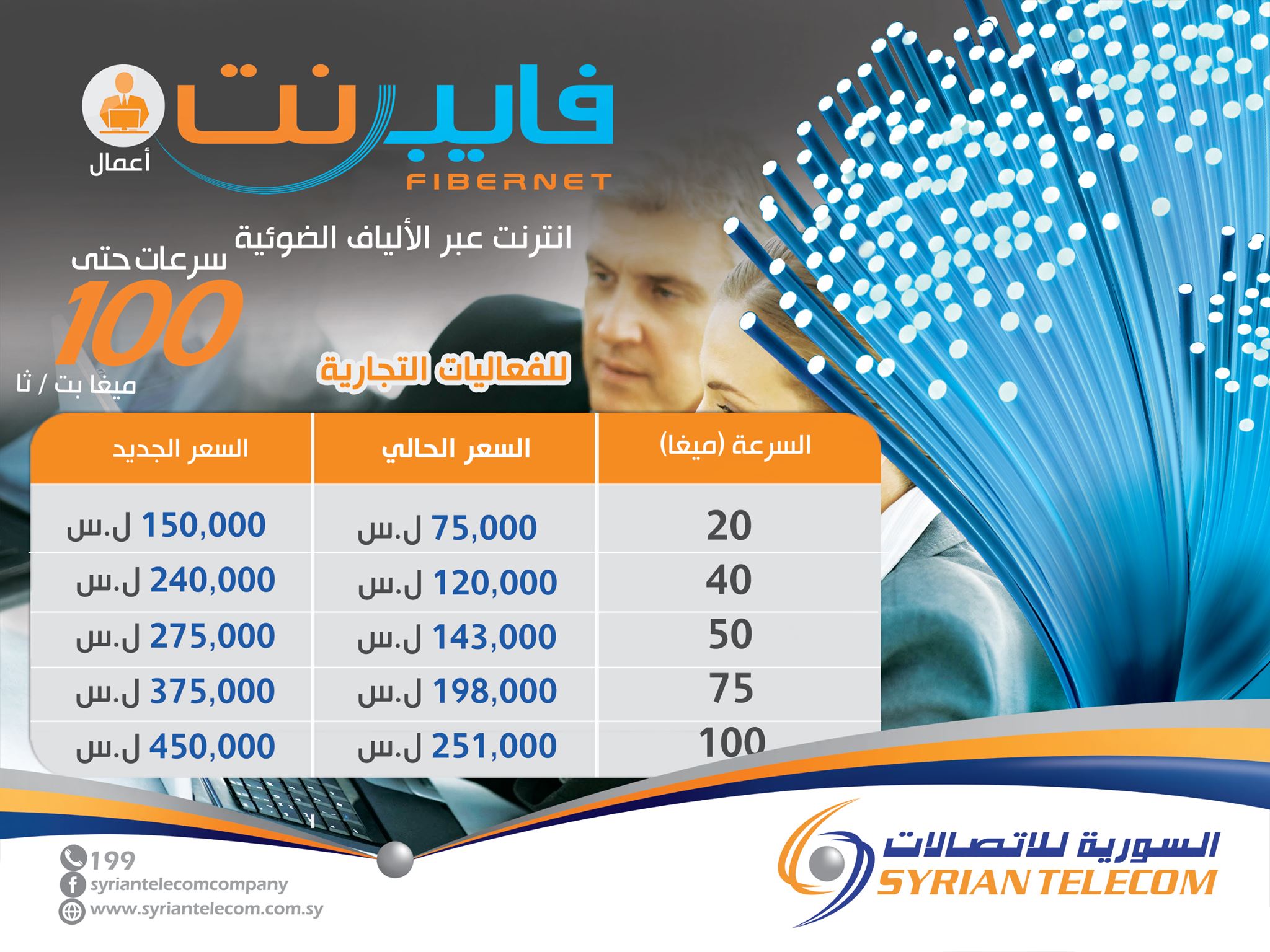 الشركة السورية... - الشركة السورية للاتصالات Syrian Telecom | Facebook