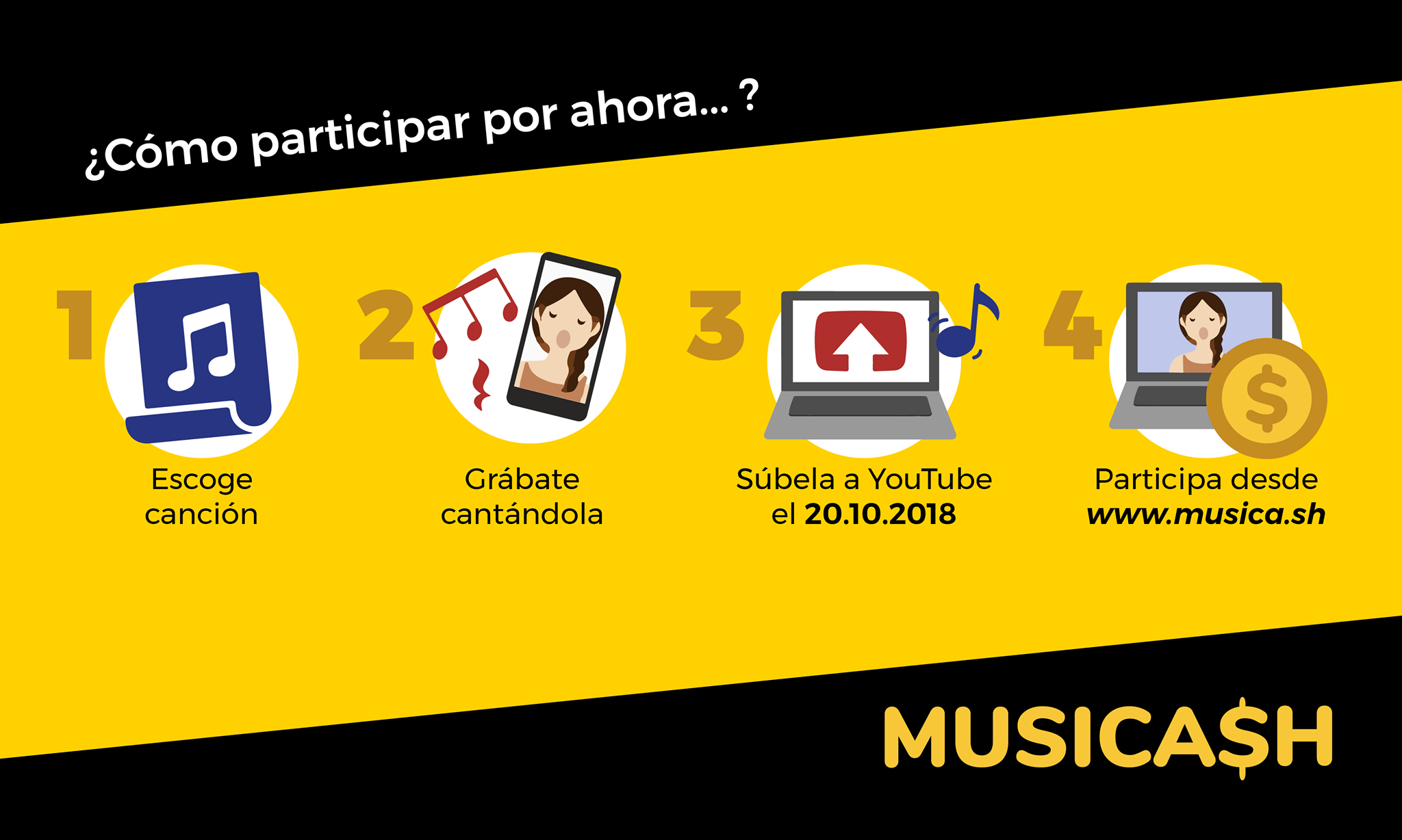 Musicash - 🗣️🎶💰 El funcionamiento de #Musicash es sencillo, por ahora ...