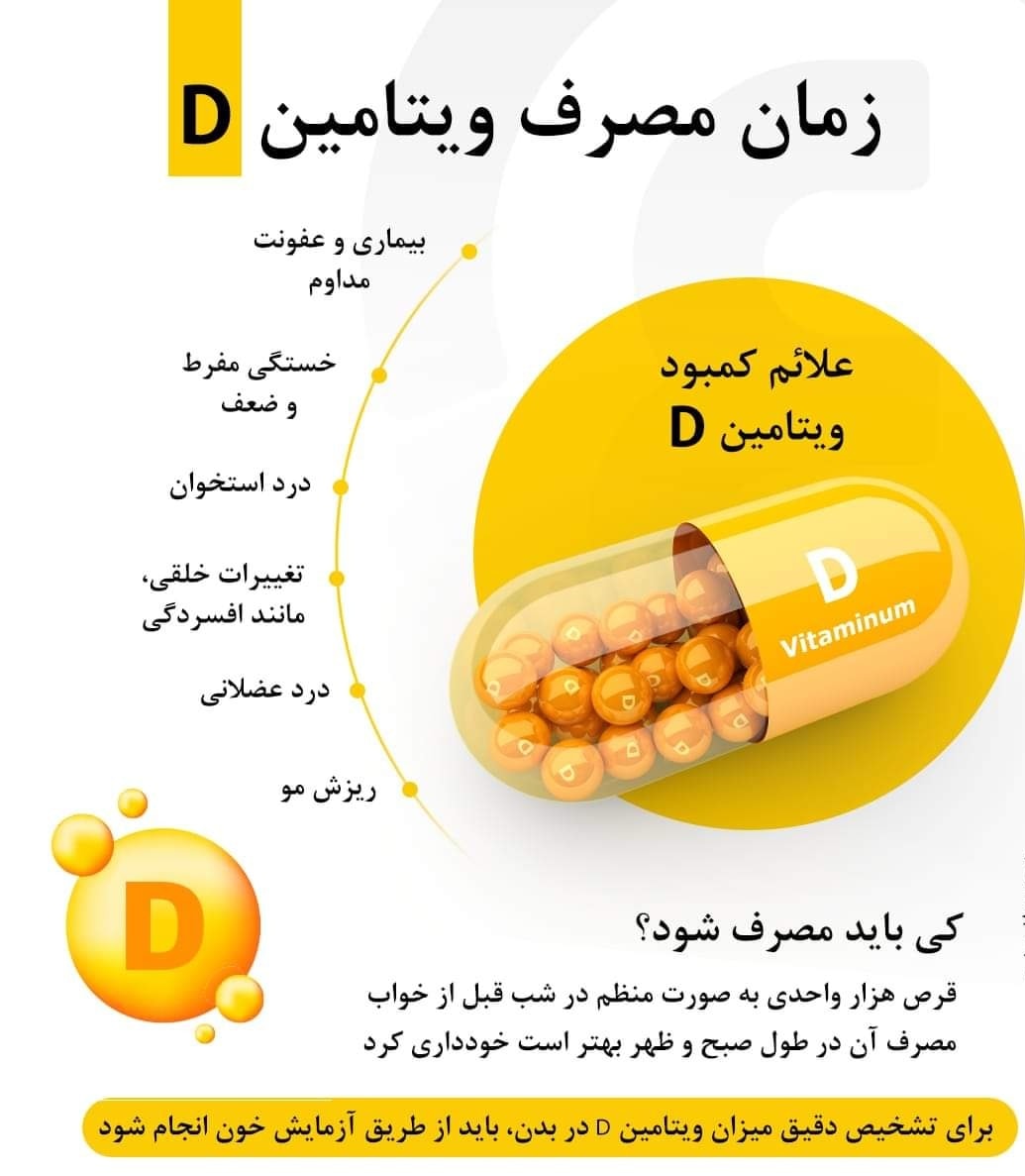 داکتر/Doctor