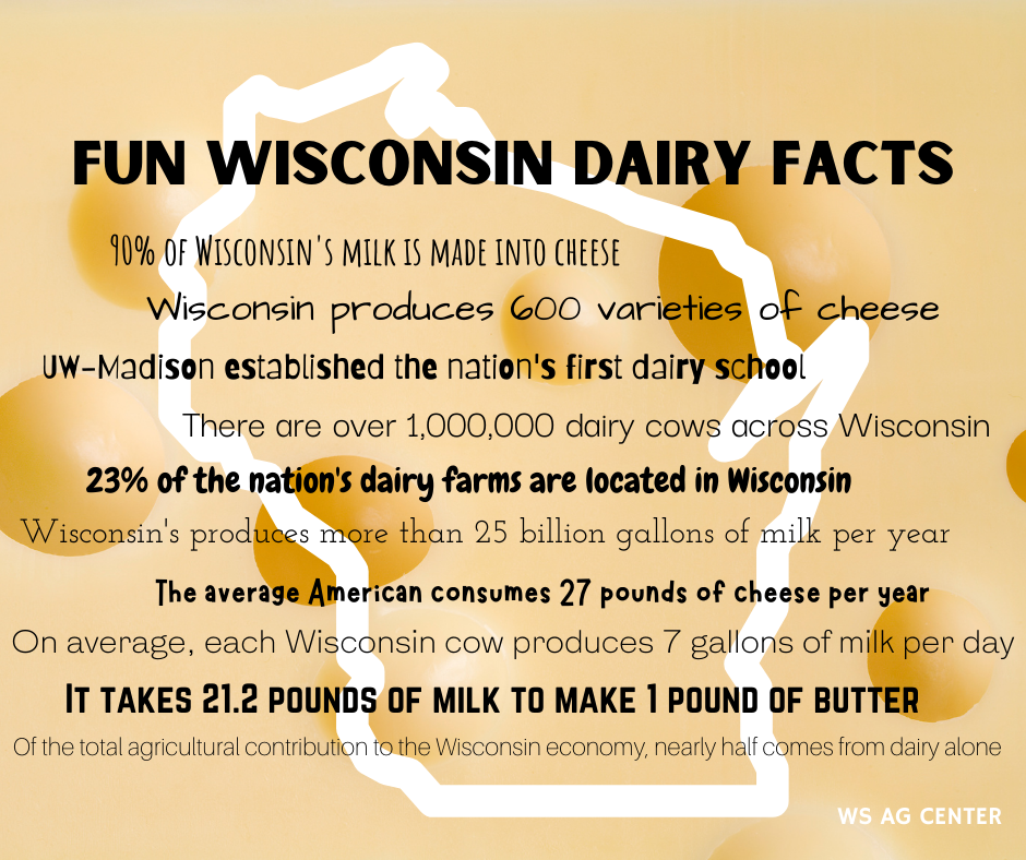 Happy National Dairy... - Midwest Ag Center FKA: WS Ag Center