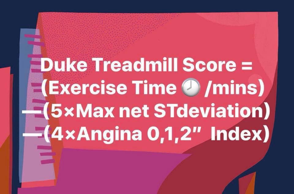 CCU - 🏄‍♂️Duke Treadmill Score {DTS} #CCU_SCORE... | Facebook