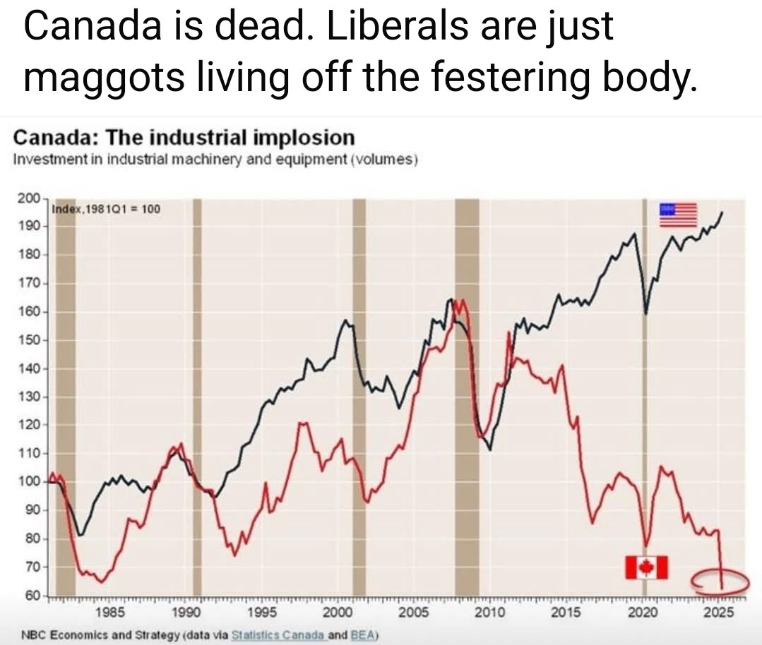 Only In Canada | Facebook
