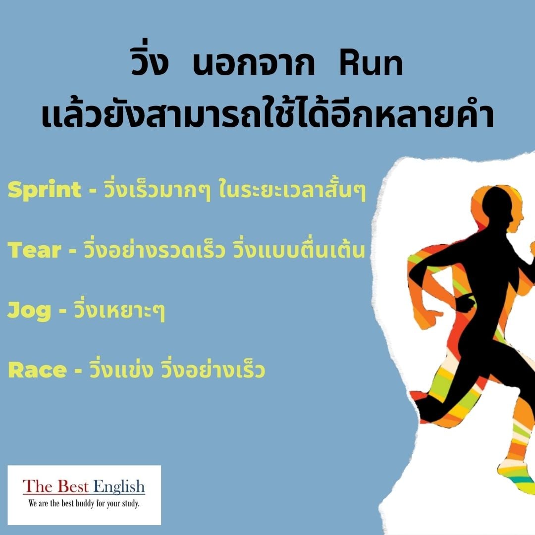 #เรียนภาษาอังกฤษ... - เรียนภาษาอังกฤษ The Best English | Facebook