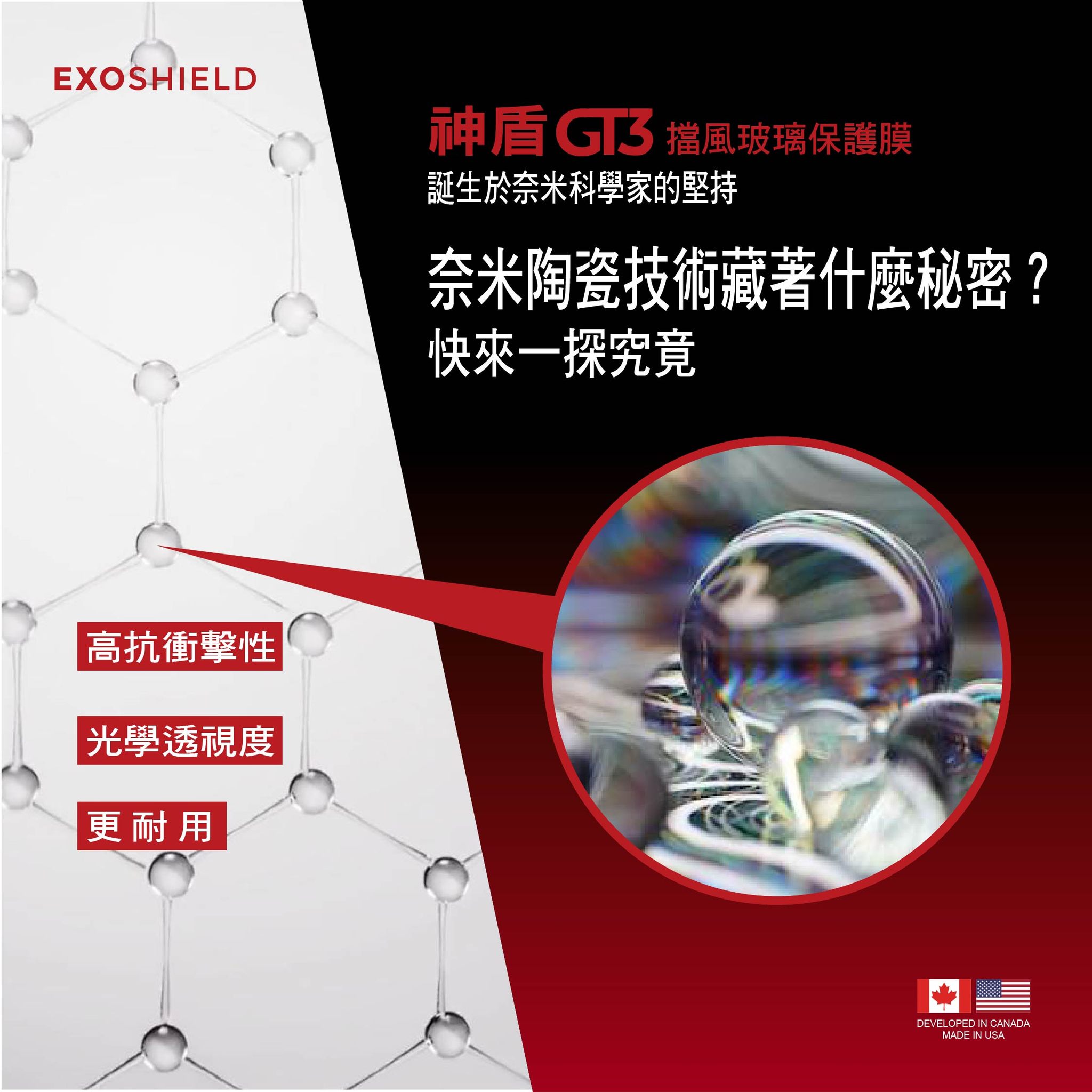 奈米陶瓷塗層是如何改變前擋玻璃保護膜的保護？... - ExoShield Taiwan | Facebook