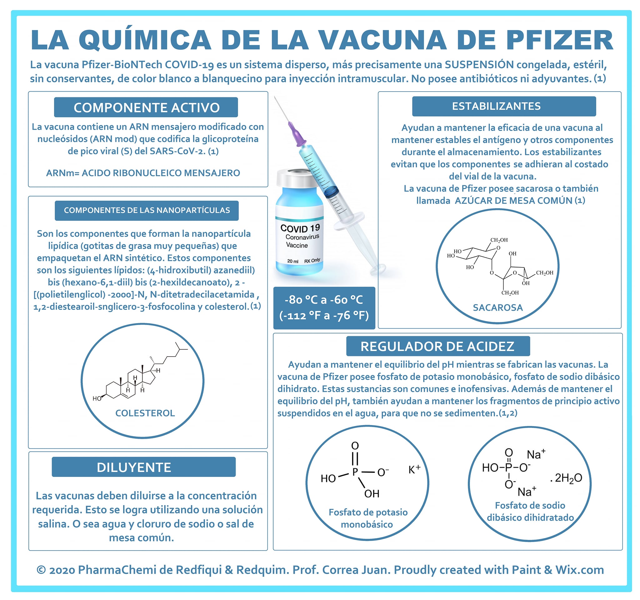 LA... - Educadores y Educadoras en Ciencias Químicas. 化学科学教育者 | Facebook