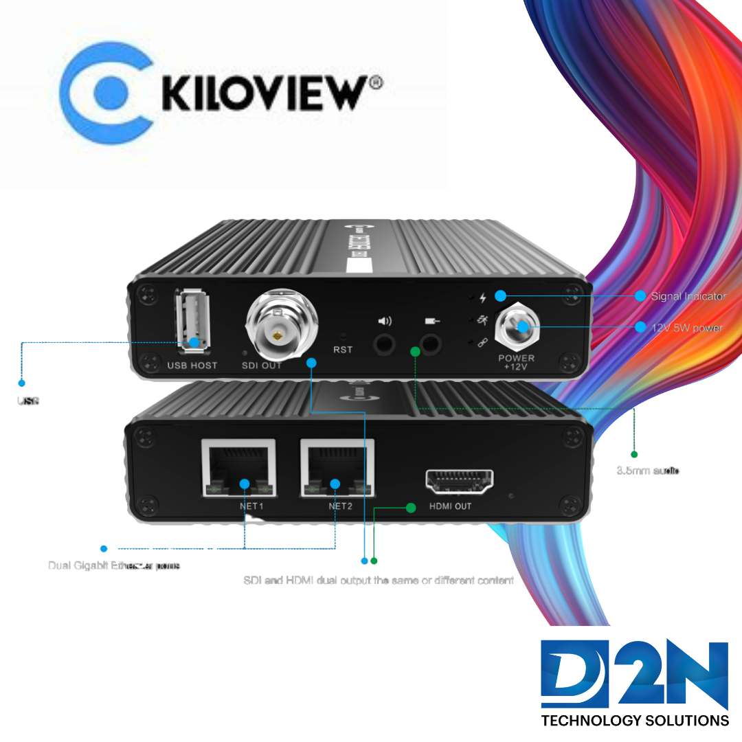 D2N Pty Ltd - A Powerful H.265 Hardware Video Decoder... | Facebook
