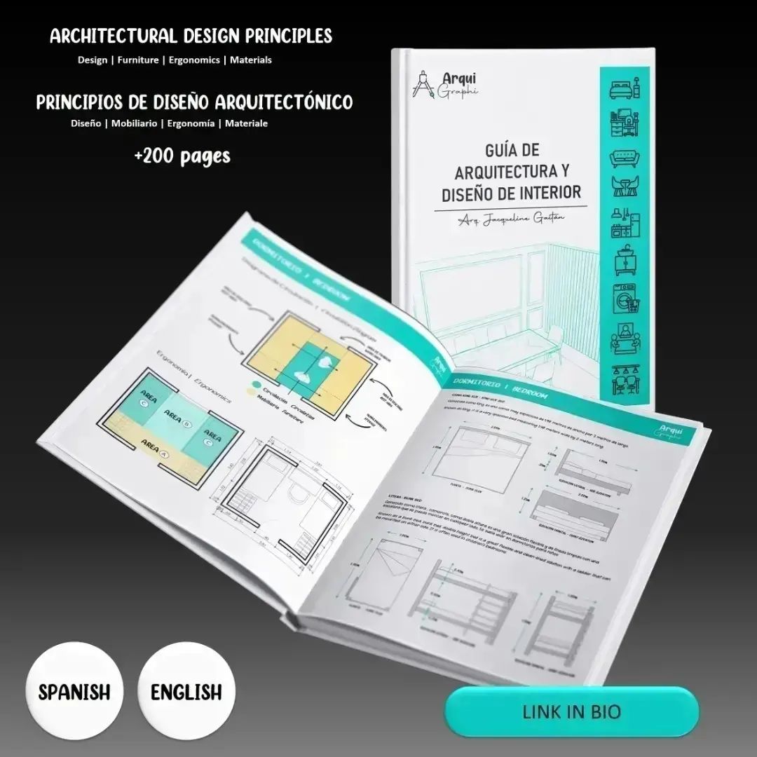 Arquigraphi - Tipos de puertas 📌Recuerda que una puerta...