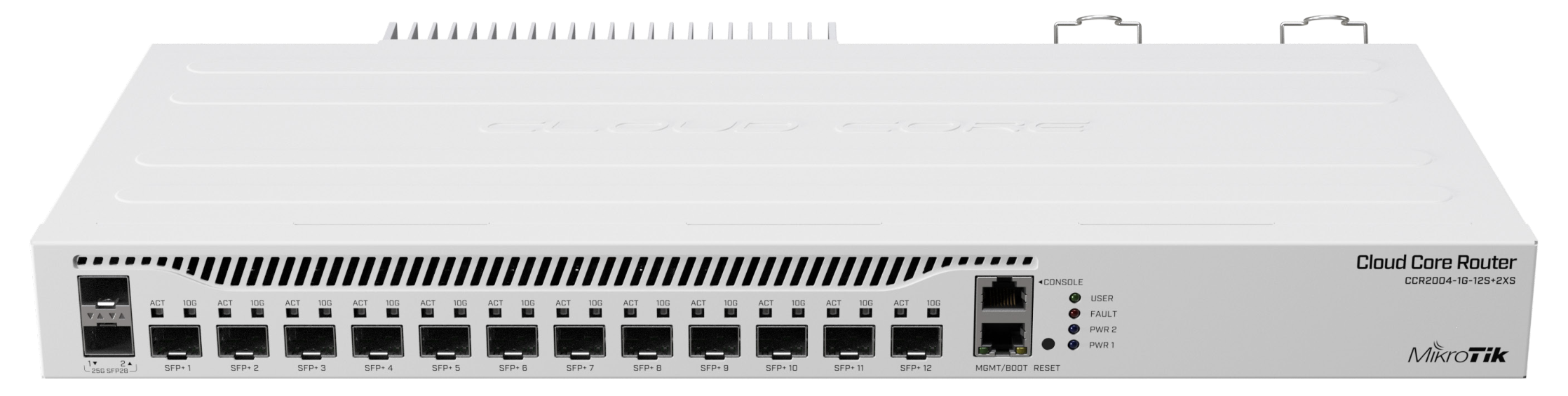 MikroTik-RouterOS.com