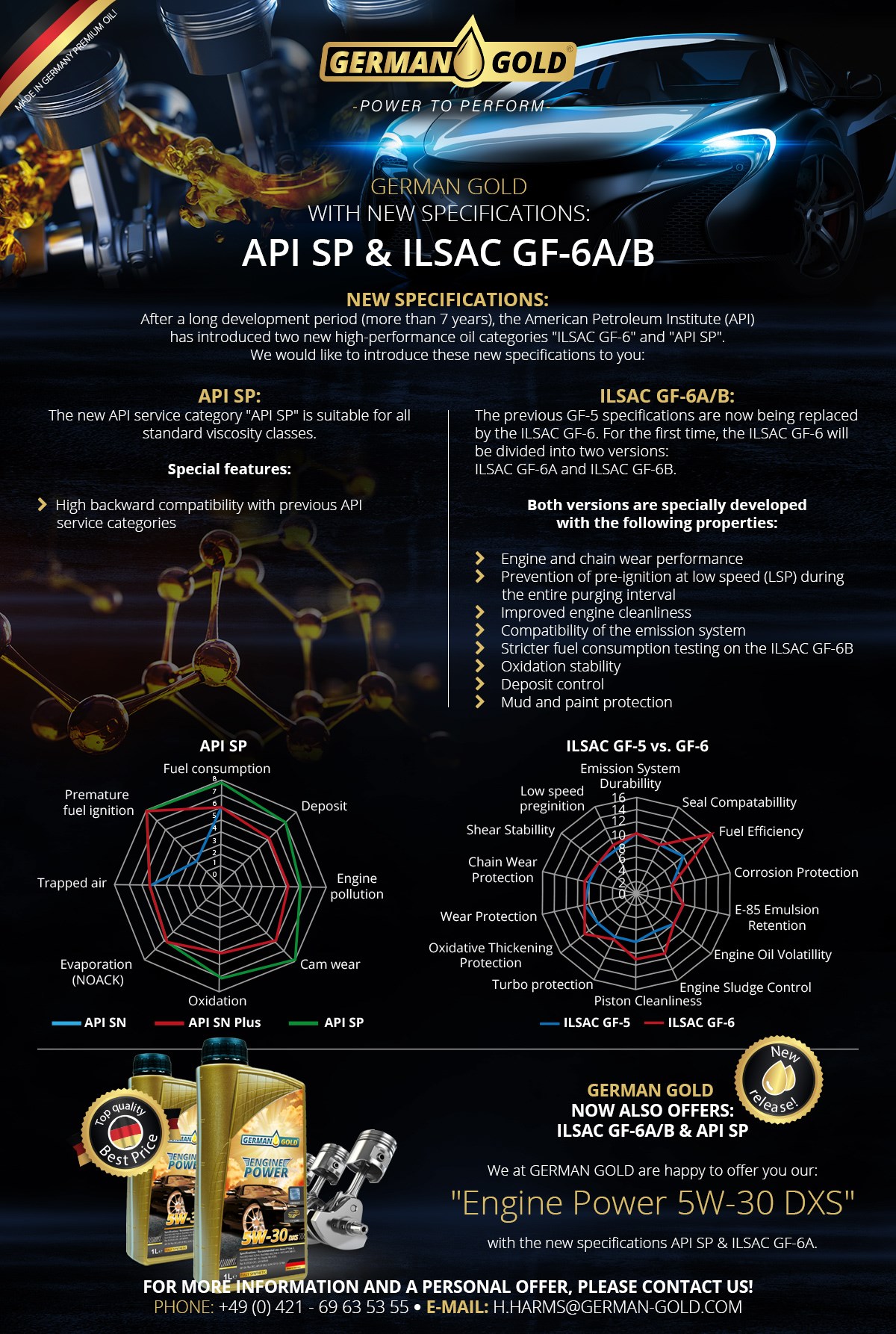German Gold - *NEW Specifications 