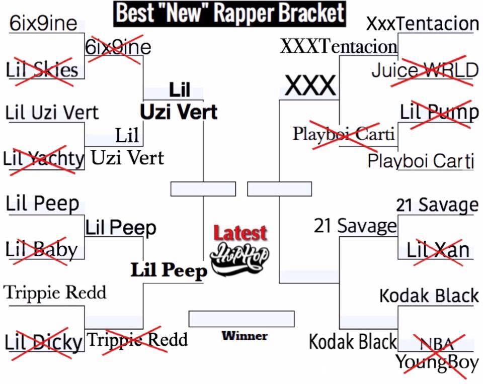 HipHop Wave