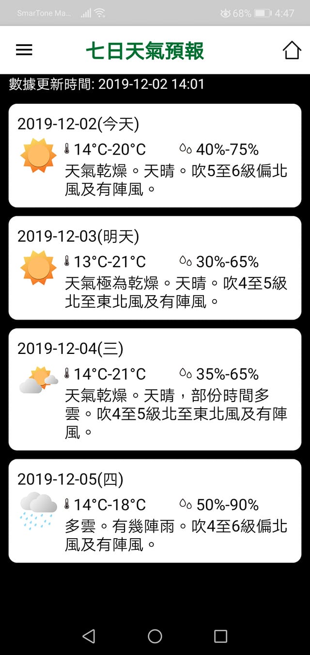 飛溢體育用品 | Taipa