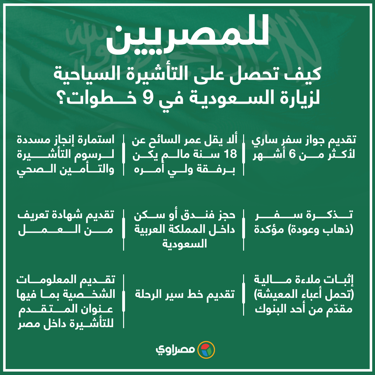 مصراوي Masrawy للمصريين كيف تحصل على التأشيرة السياحية