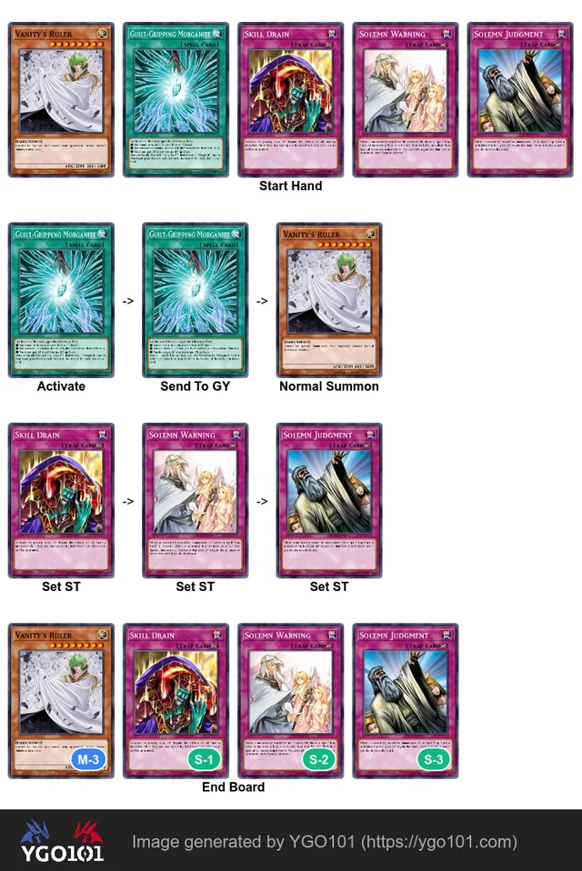 Some combo lines from reddit. GAnT-GAIPPINGMORGANIEE MORGANTEE