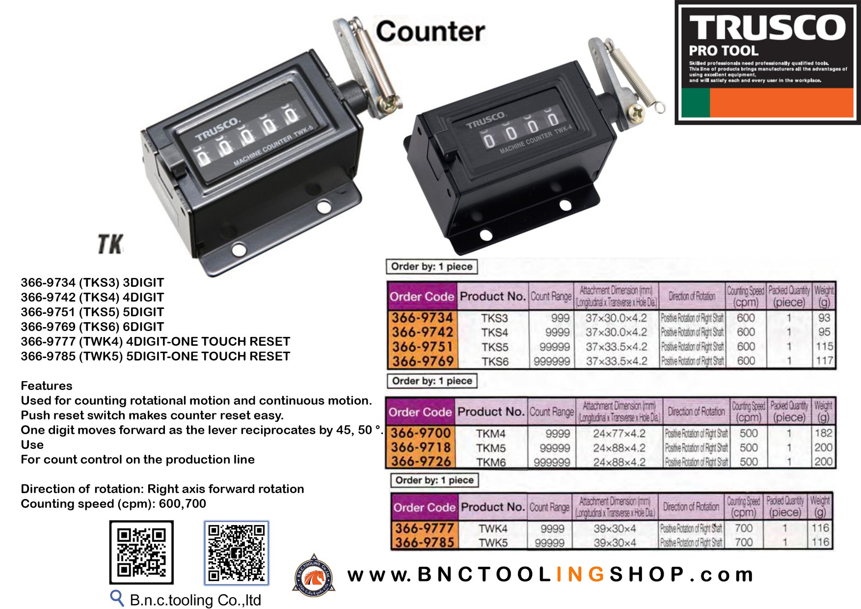 B.N.C.Tooling - TRUSCO,Counter,TK Brand Name : TRUSCO Model Name ...