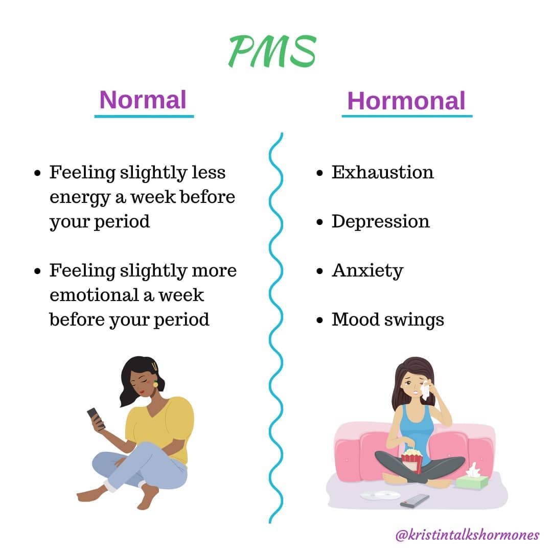 Kristin - PMS is not normal 🙅‍♀️ Many of us have been taught that it is ...