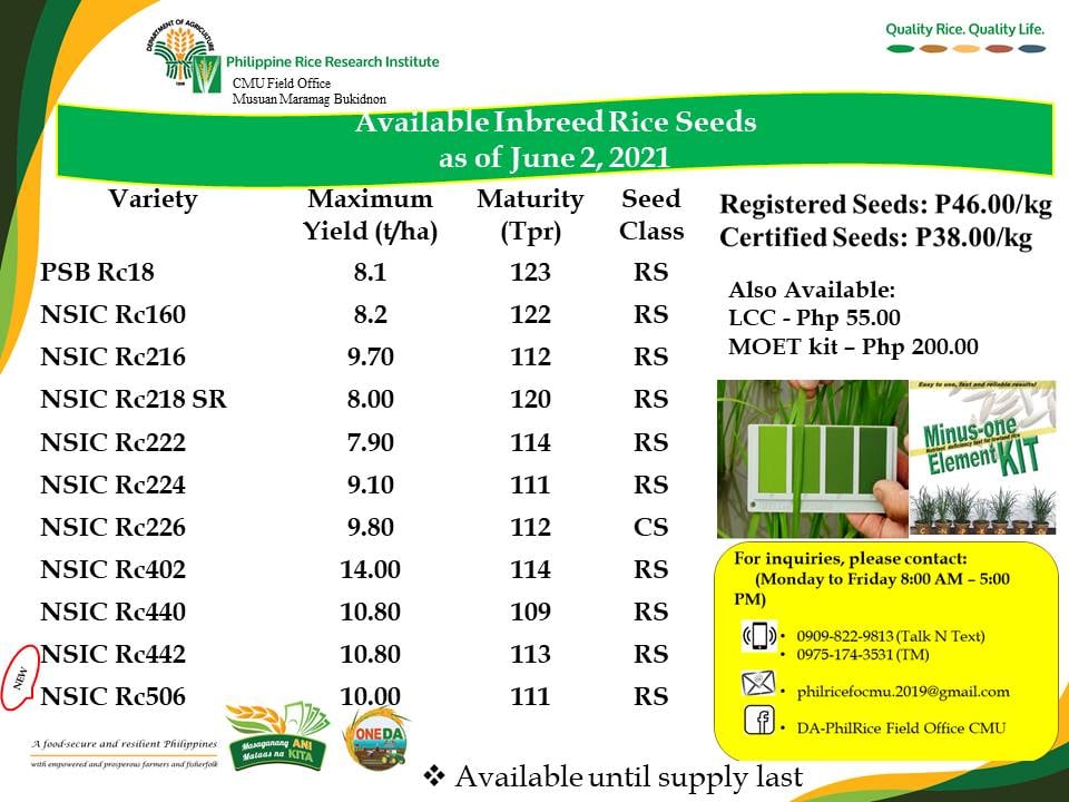DA-PhilRice Field Office CMU - Available Inbred Seed Varieties as of ...