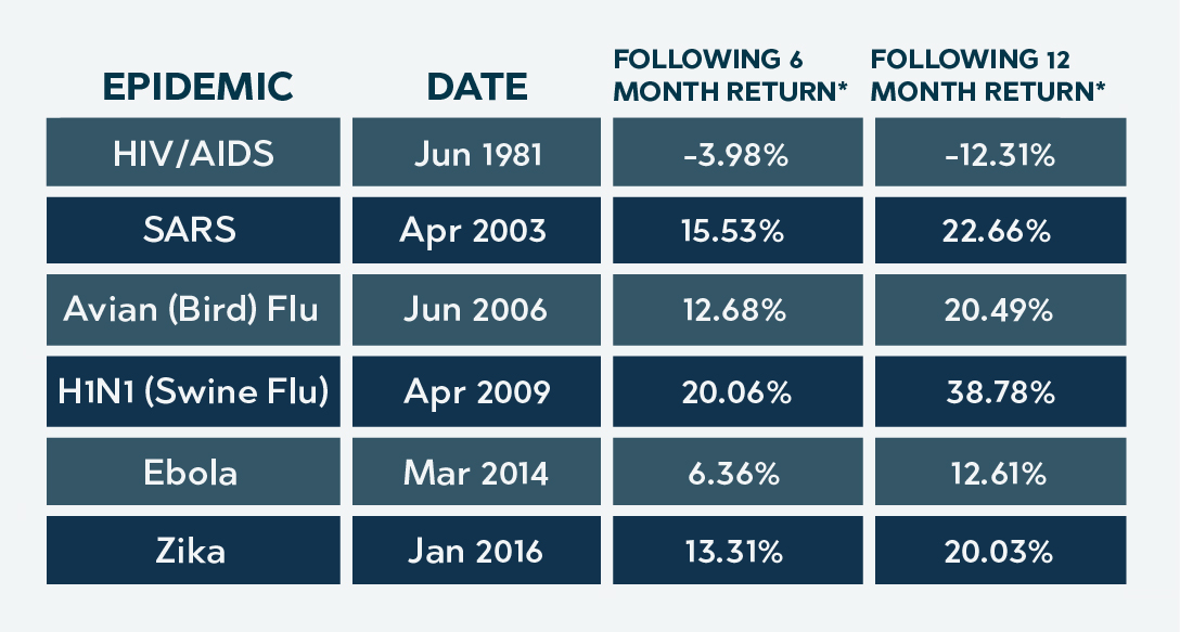 Did you... - The State of Missouri Deferred Compensation Plan | Facebook