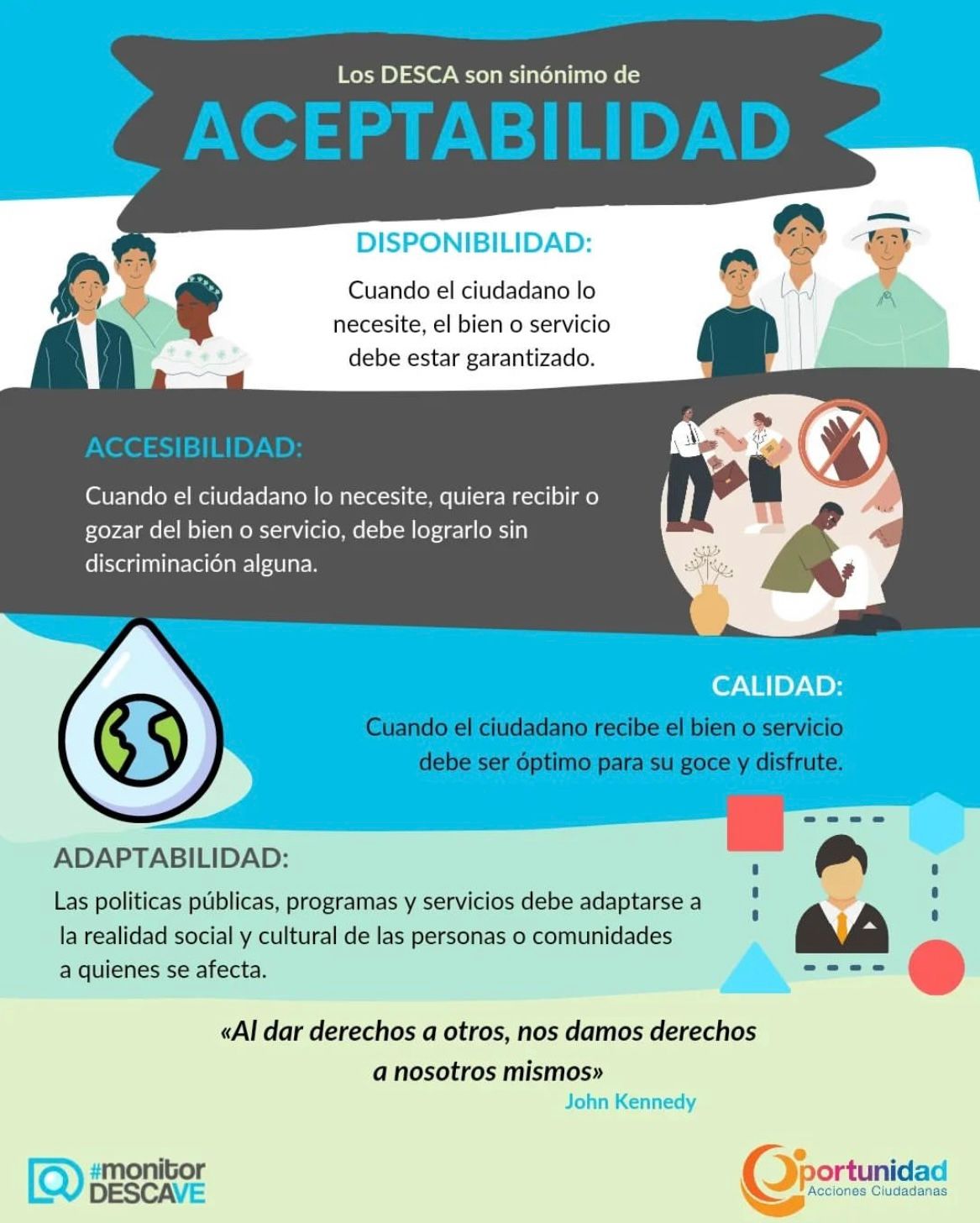📍Los DESCA son Derechos... - Oportunidad Acciones Ciudadanas