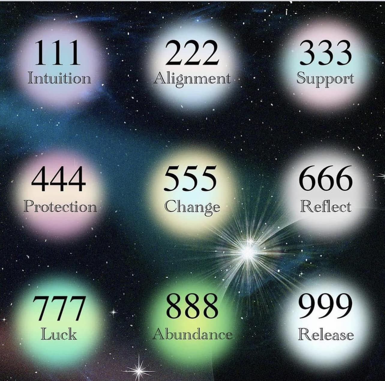 I liked this post because... - Pure Spirit Psychic Medium