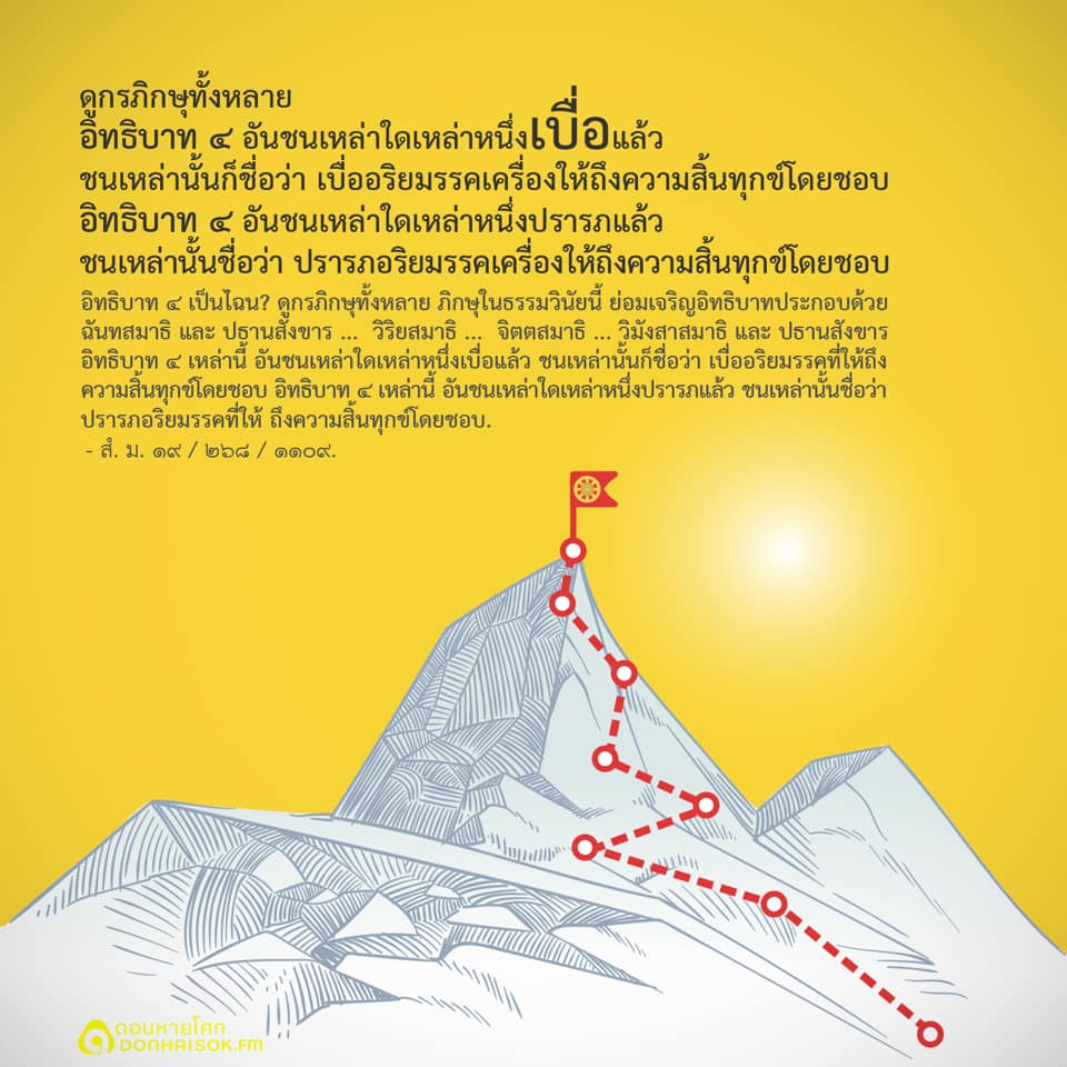 #ธรรมวันพระ พละ หรือ พละ 5 คือ... - วัดสันโป่ง ลำพูน | Facebook