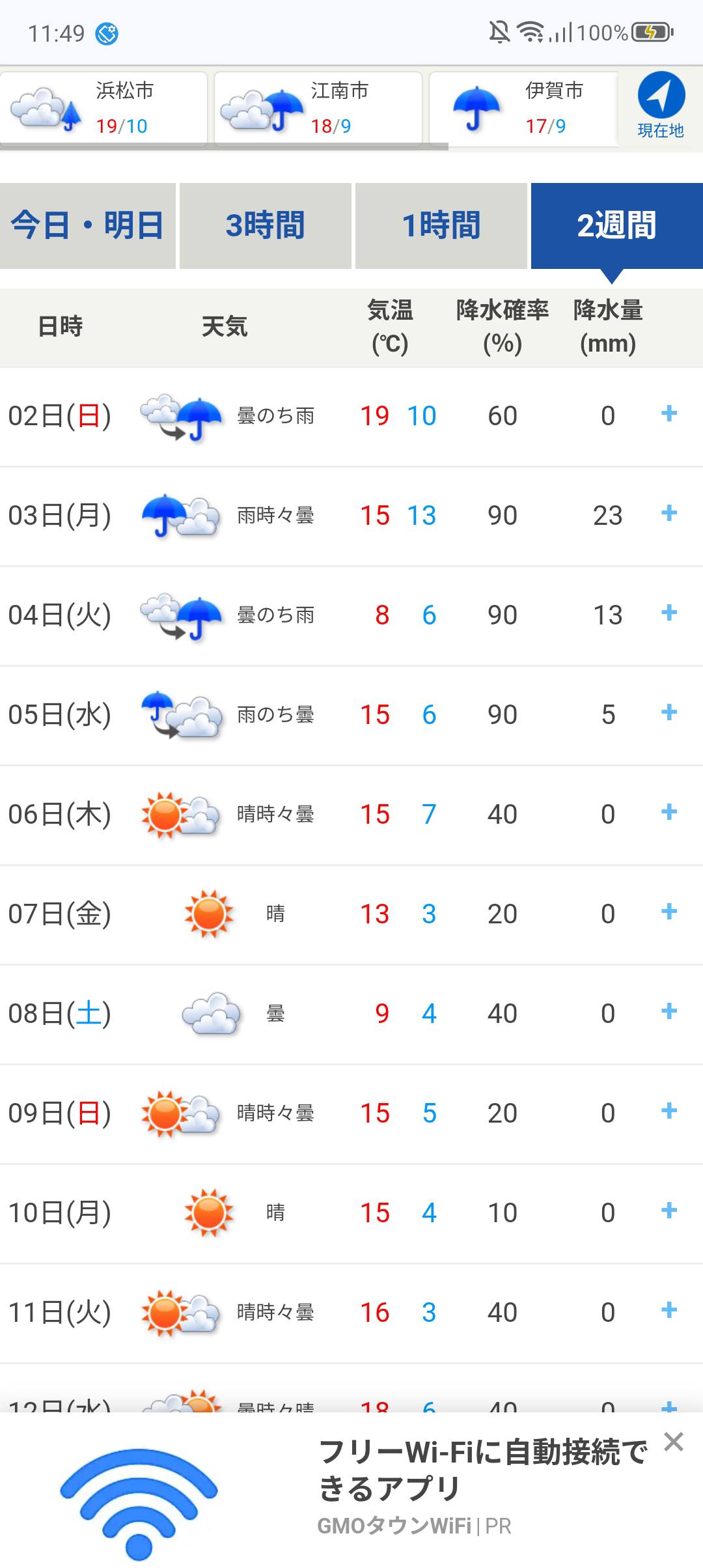 ヤフー 天気 四日市