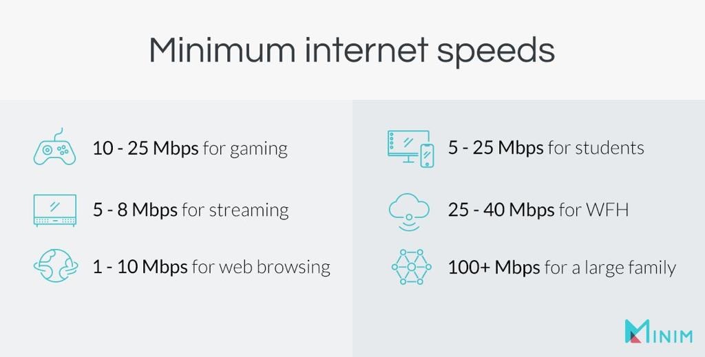 📢 UNIFI UNIFI... - Unifi & Streamyx Telekom Malaysia - TM