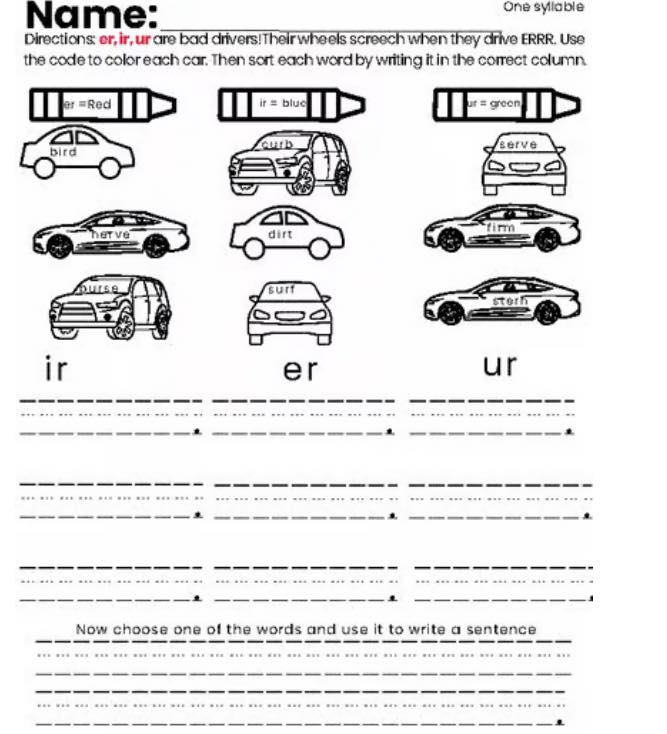 Phonics Rules for R-Controlled Vowels