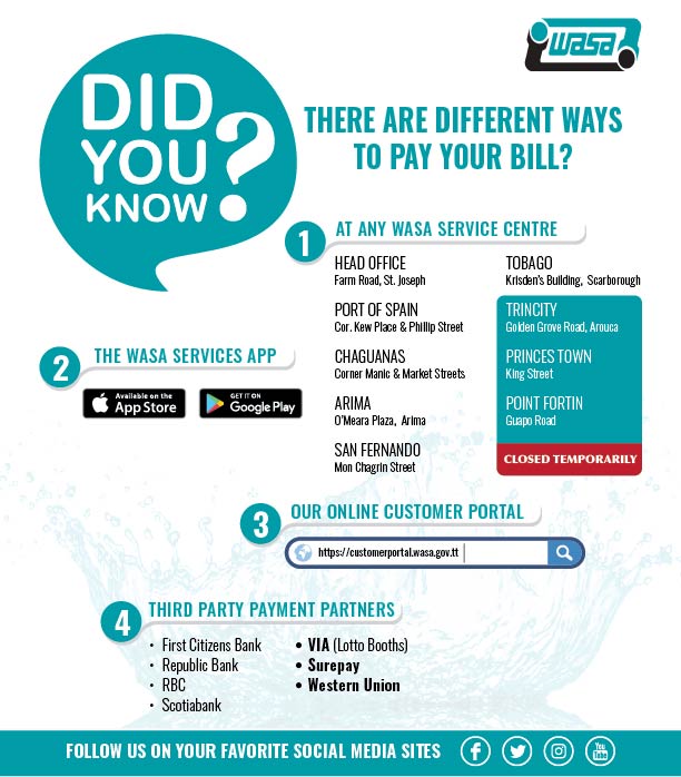 Here are the different ways to... - WASA Trinidad & Tobago | Facebook