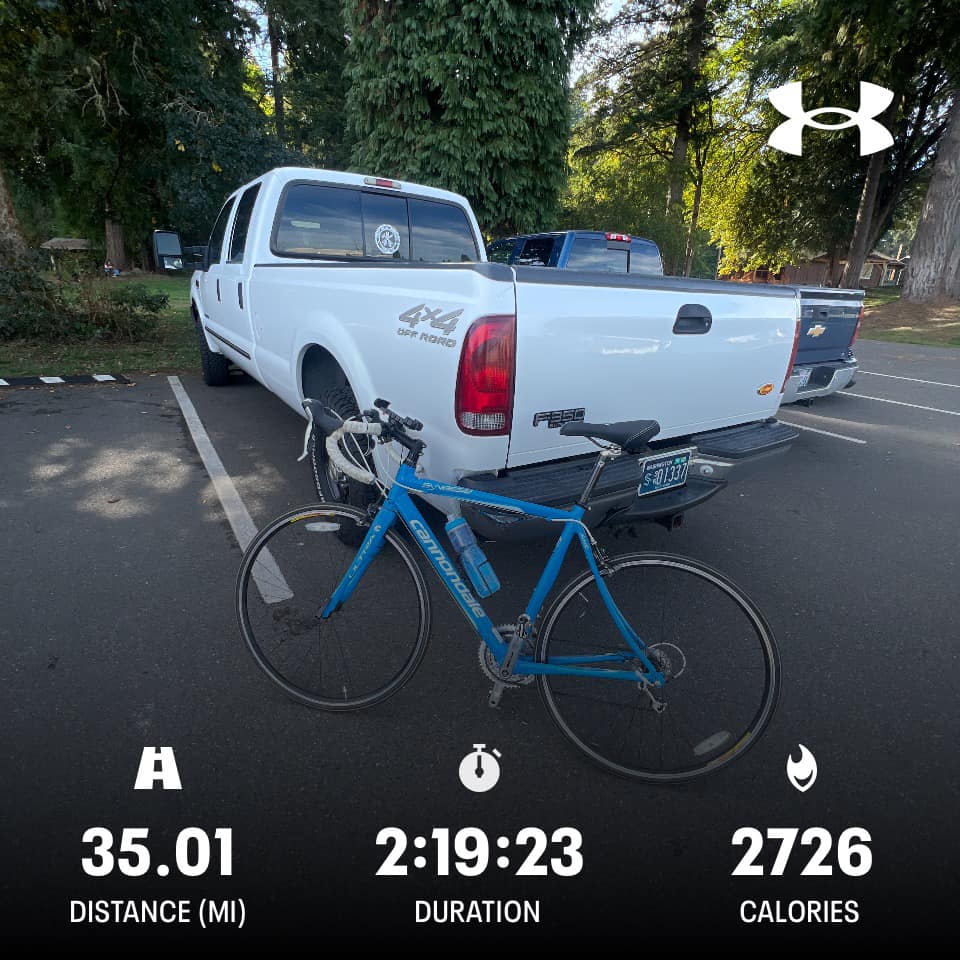 What cycle is best for a 6 feet tall beginner under 10k?
