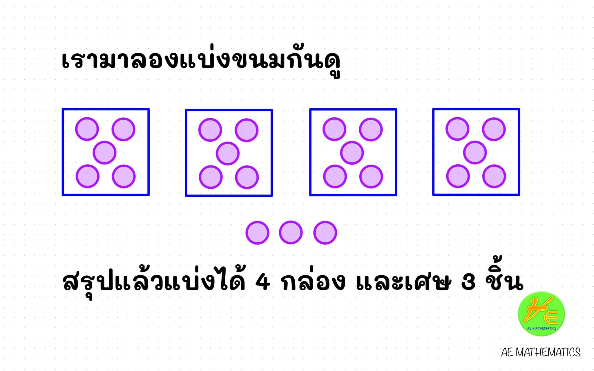 AE MATHEMATICS