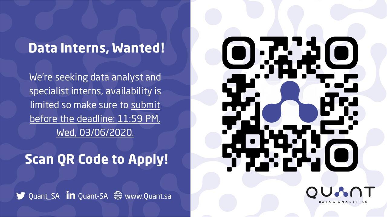 Quant Data & Analytics | Riyadh