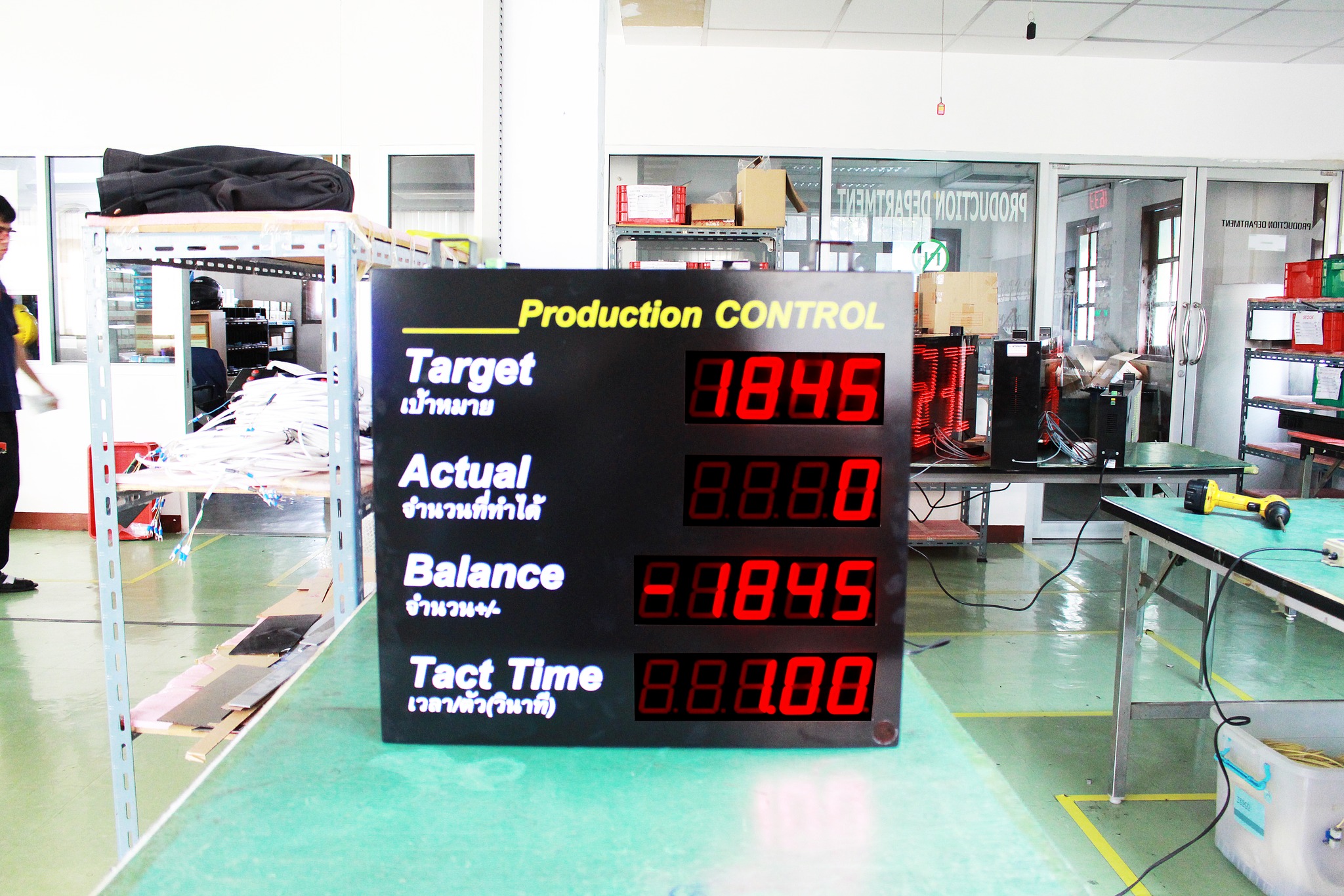 PRODUCTION REAL TIME MONITORING SYSTEM (PMS) คือ ระบบที่ออกแบบมาเพื่อ ...