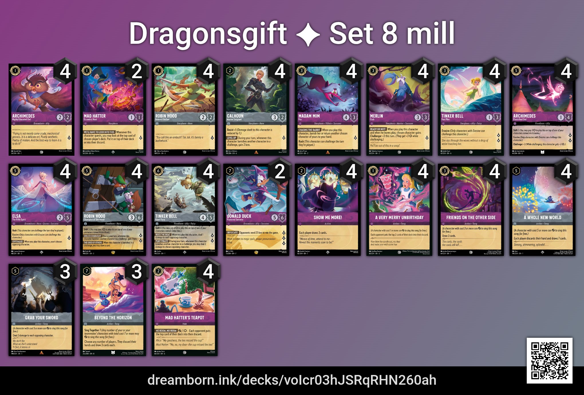 best yugioh mill deck Complete Custom for Yu-Gi-Oh! MTG Best Modern Mill staple