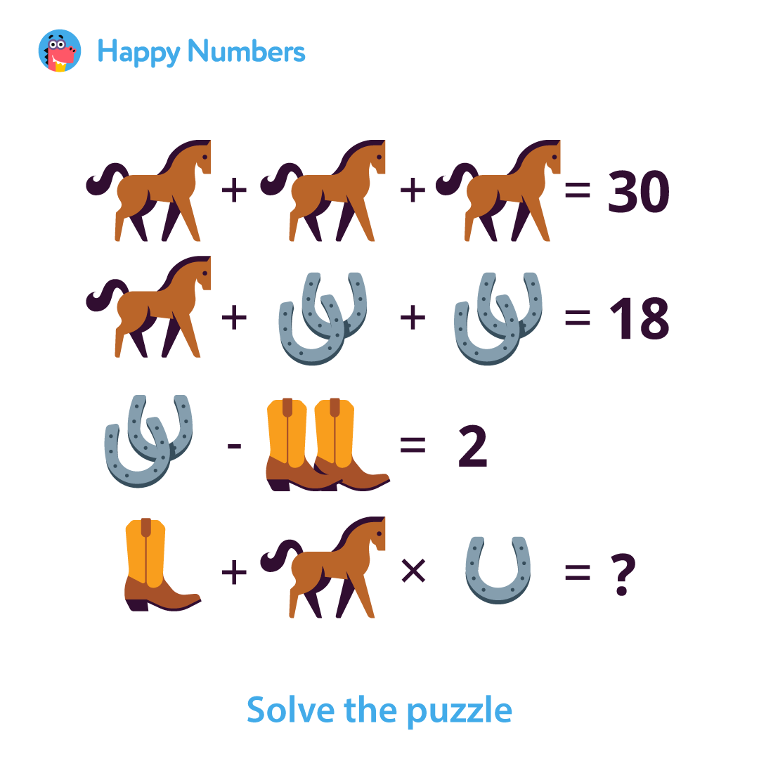 HappyNumbers.com - Number detectives, get out your magnifying glass! If ...
