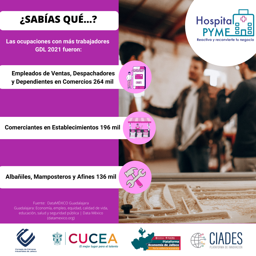 Hospital pyme - ⁉️ ¿SABÍAS QUÉ…? 🧠👁 La principal... | Facebook