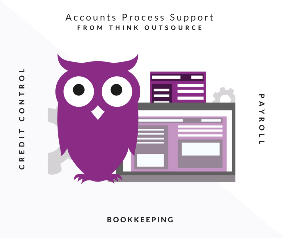think outsource