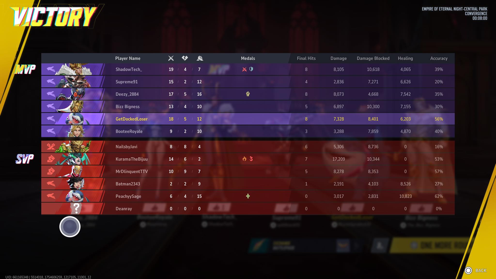 Marvel Rivals | Played a quick play game yesterday with my whole team ...