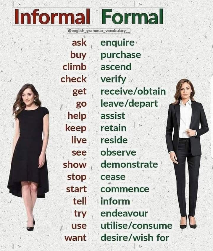 formal and informal dress vs semi-formal etiquette differences smart casual dress code