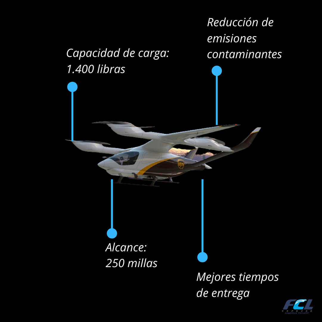 FCL Express | Medellín