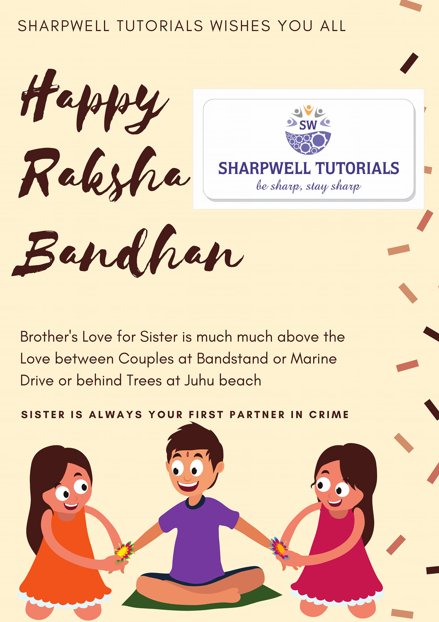 Sharpwell F.E Tutorials