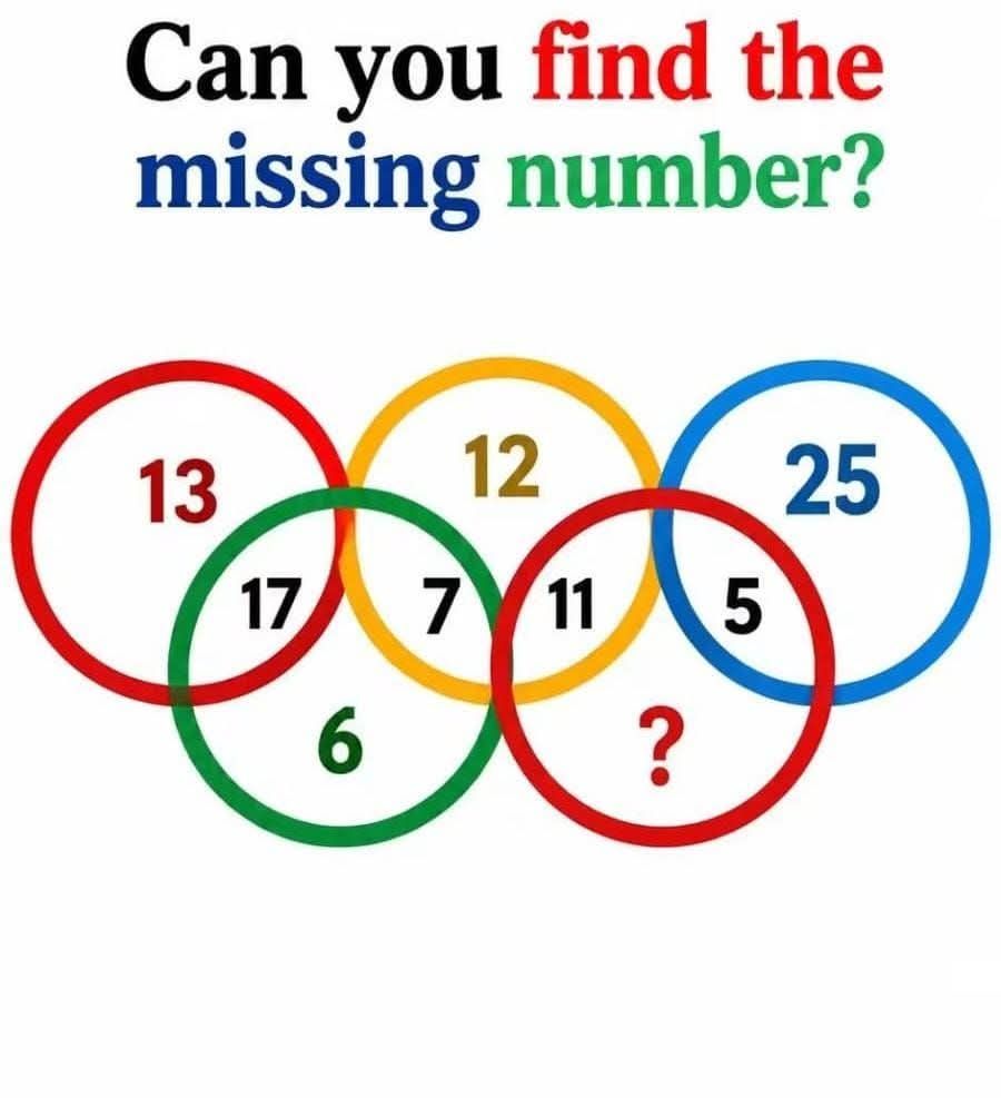 Can you find the missing number? 13 12 25 17 7 11 5 6 ?