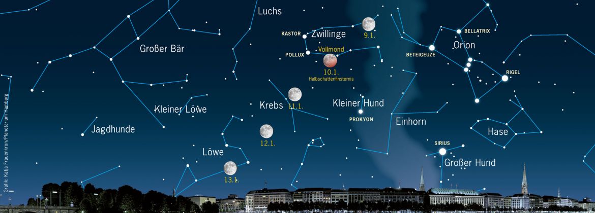 Planetarium Hamburg Home Facebook