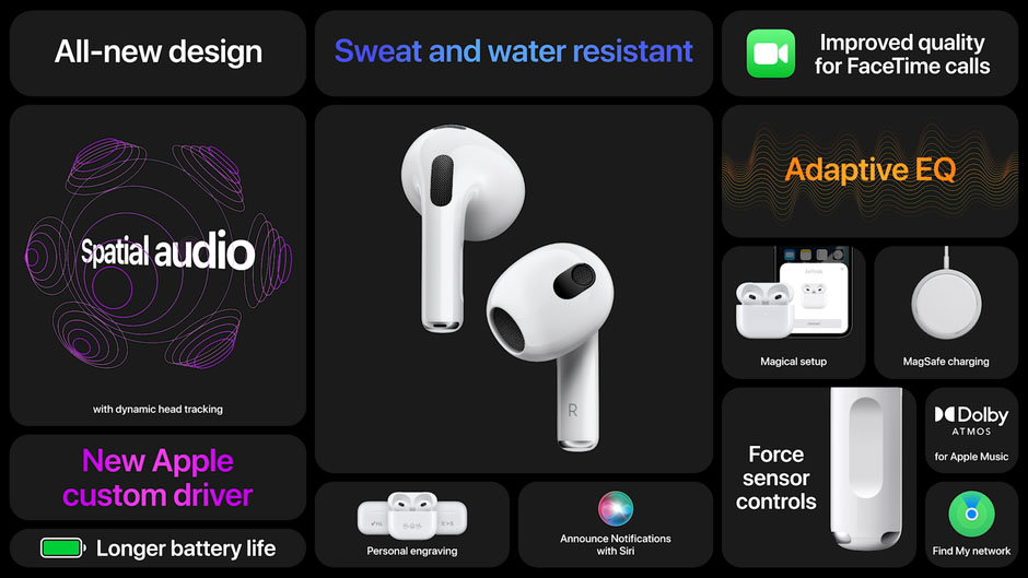أحدث إصدارات #AirPods الأن متوفرة... - شيفت ستور Shift store
