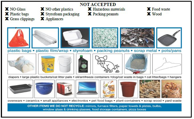 New recyclable guidelines for Sanger, Texas residents
