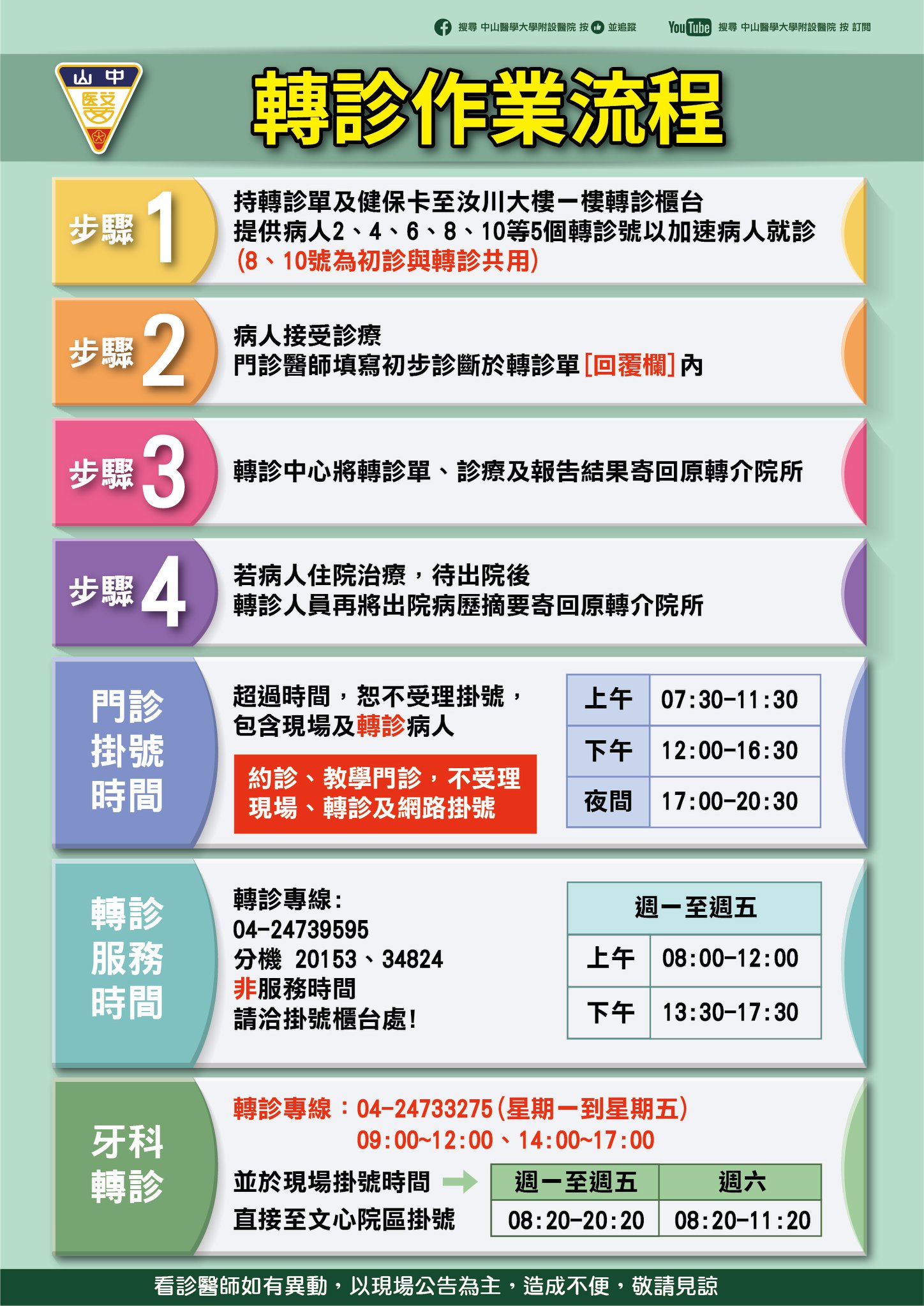 中山醫學大學附設醫院 轉診流程報你知 Facebook