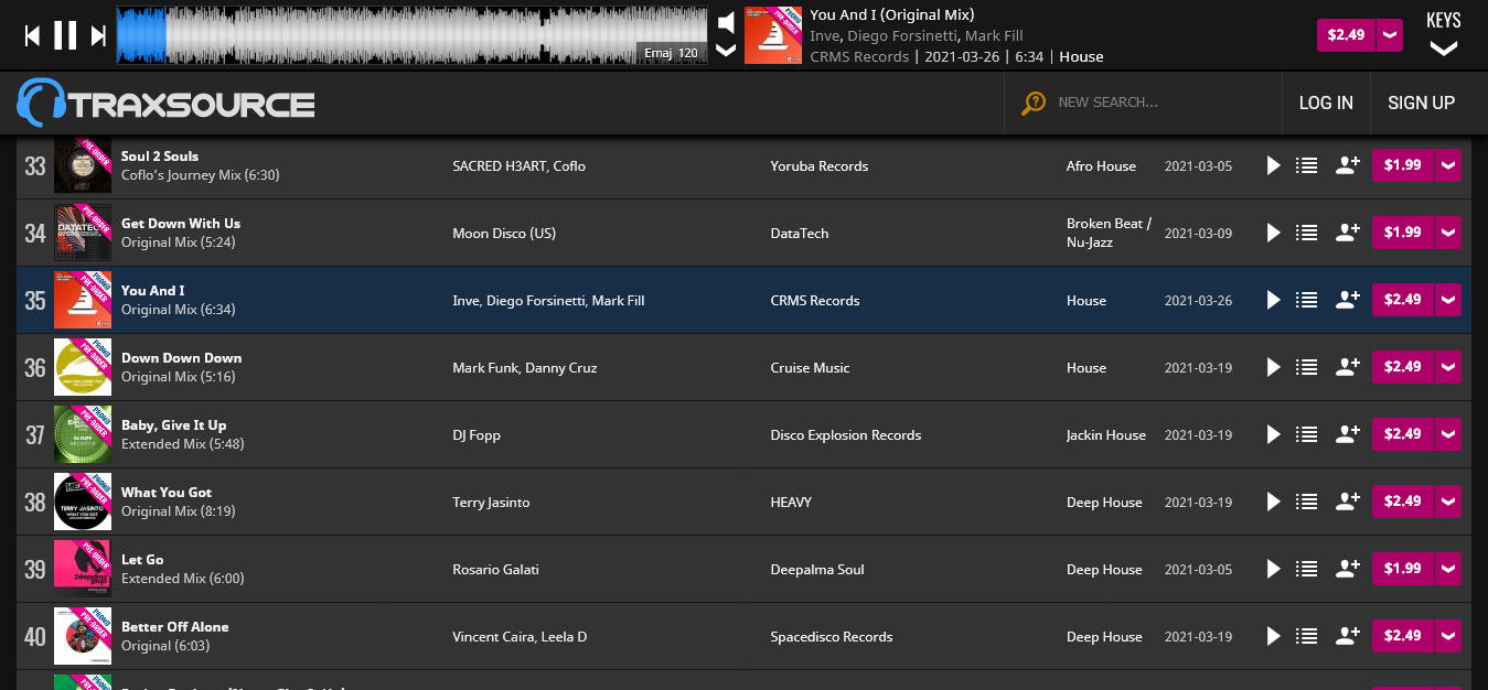 NEW ENTRY !!! #35 Top 50... - INVE - Inve & Forsi - Tenet