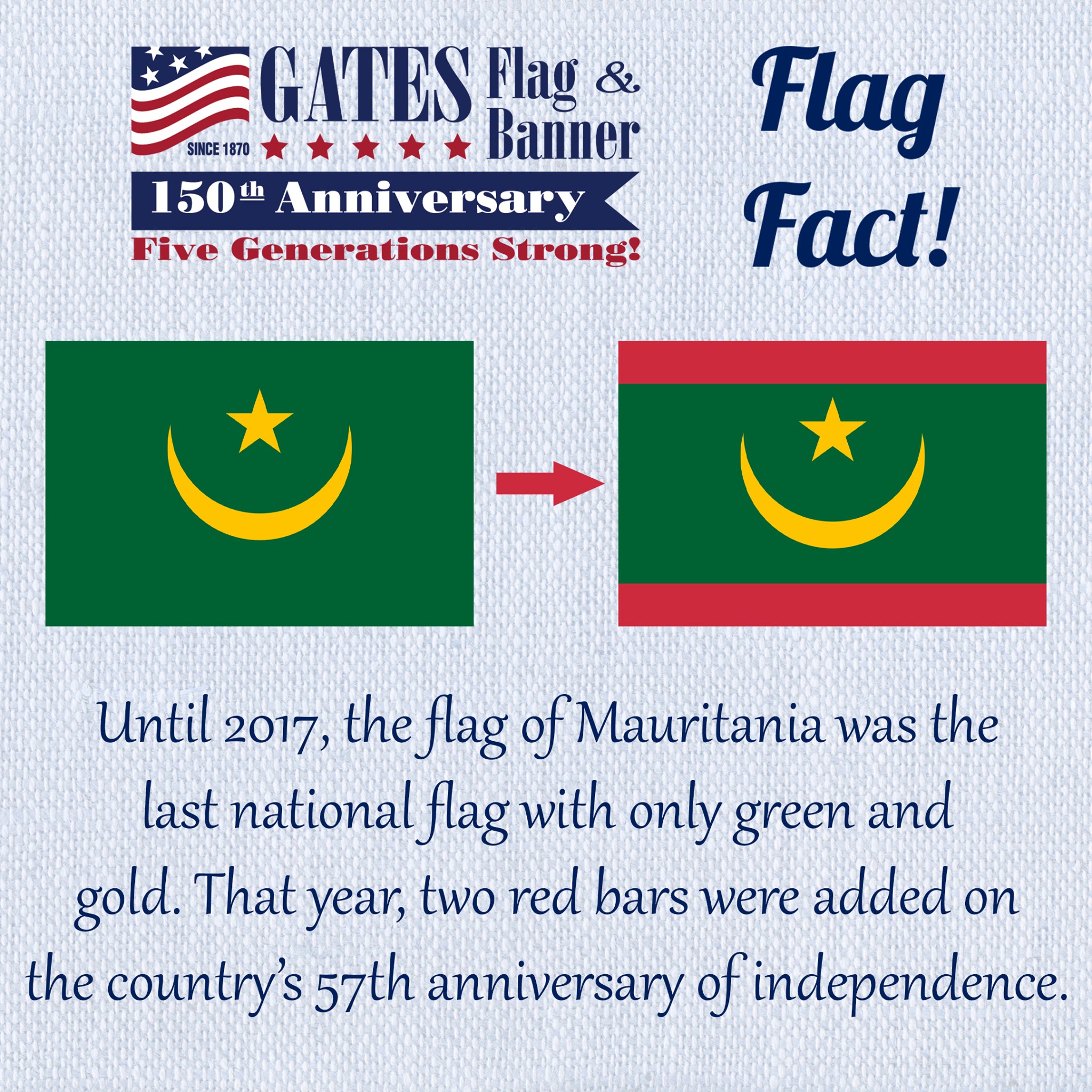 #FridayFlagFact! For... - Gates Flag & Banner Company, Inc.