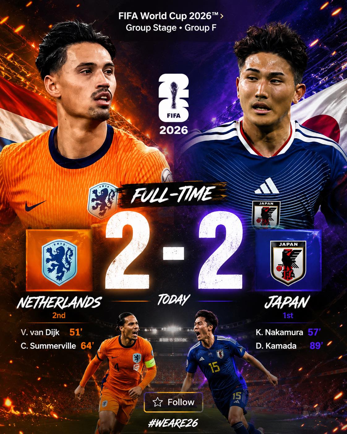 Netherlands and Japan tie 2-2 in FIFA World Cup 2026